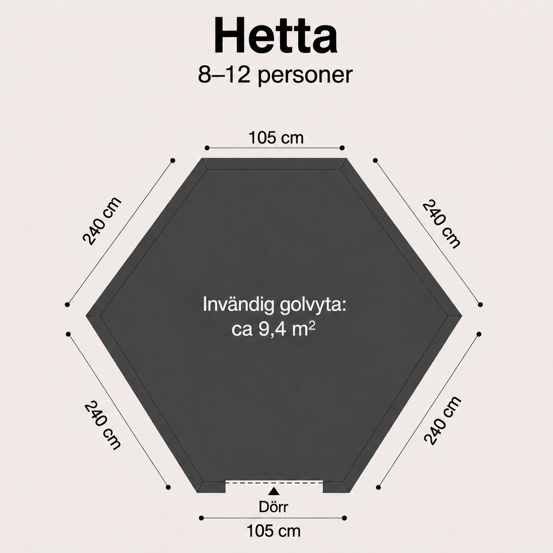 Hetta Bastutält